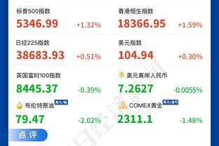 比赛中来一个？东契奇训练时在Logo处背对篮筐出手三分投进